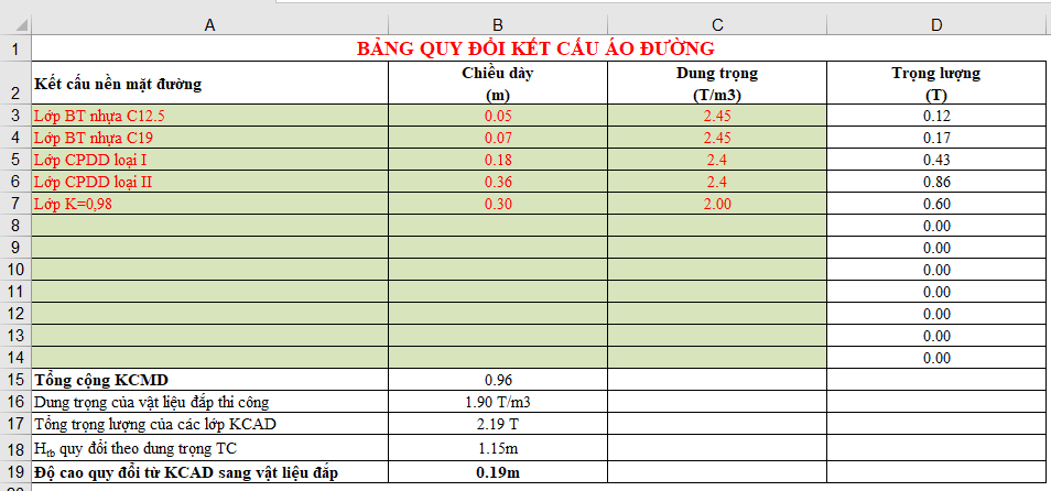 Kết cấu áo đường của nền đắp trên đất yếu biện pháp bấc thấm hút chân không