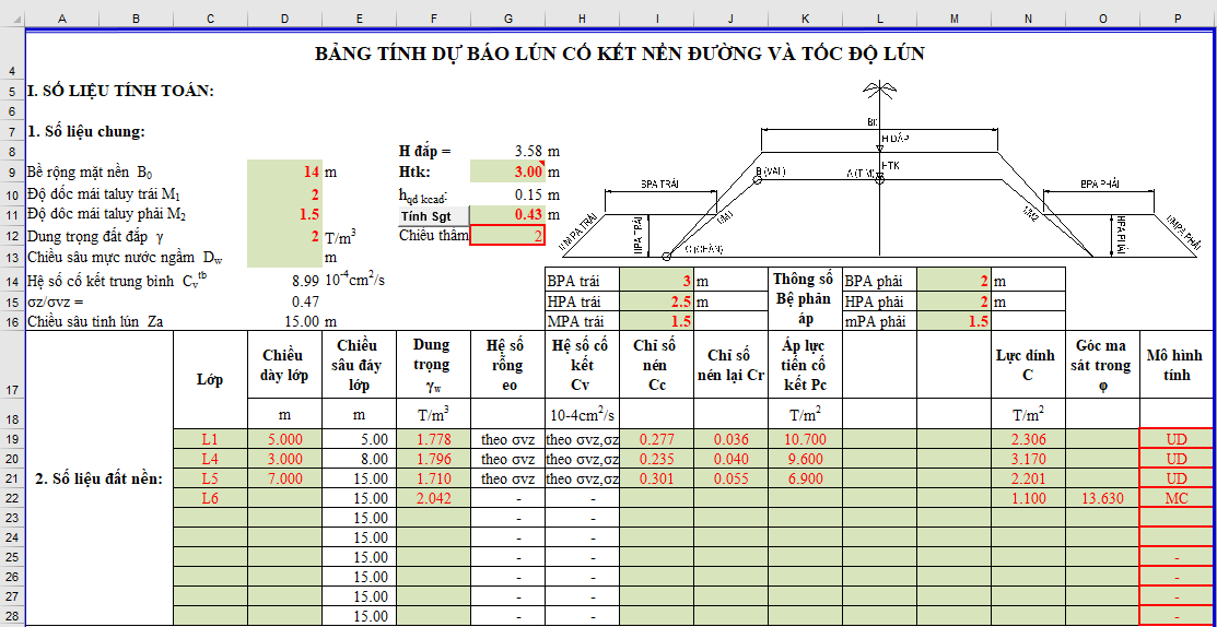Thông số nền đắp và chỉ tiêu cơ lý của các lớp đất -  biện pháp đào thay đất đóng cọc tre