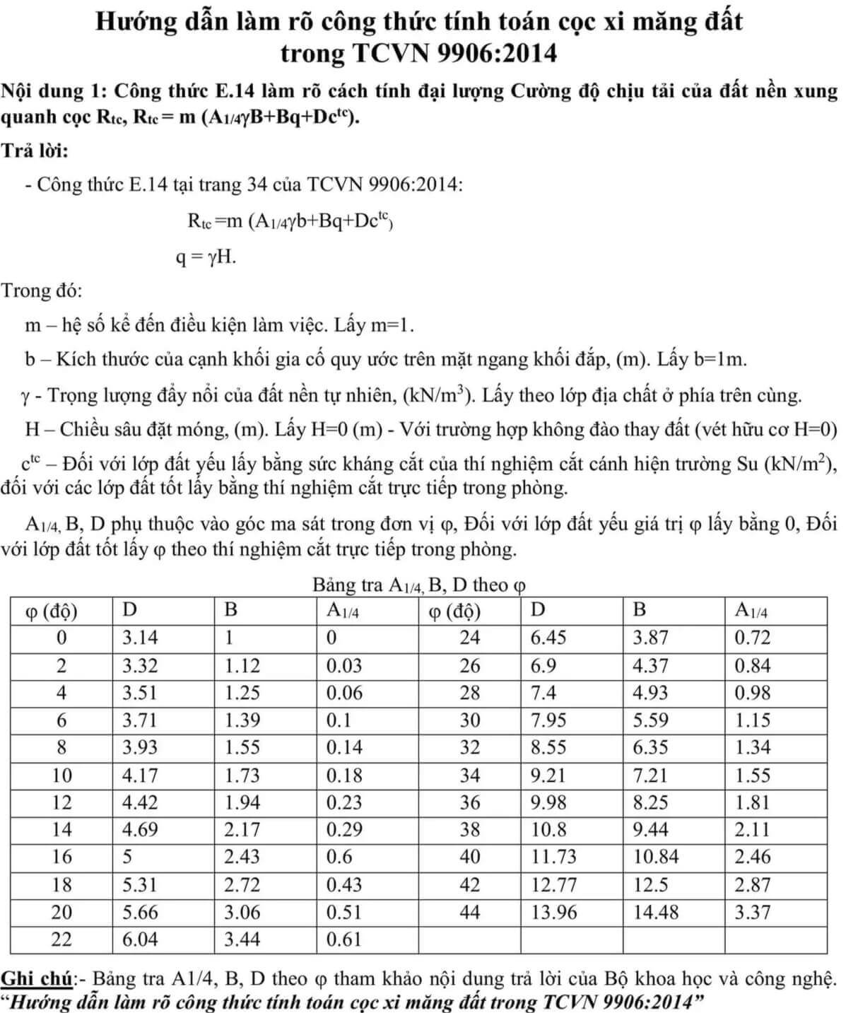 Bộ khoa học công nghệ trả lời về cách tính Rtc tiêu chuẩn TCVN 9906-2014