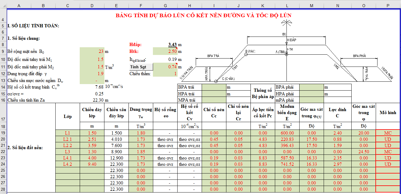 Thông số nền đắp và chỉ tiêu cơ lý của các lớp đất biện pháp bấc thấm hút chân không