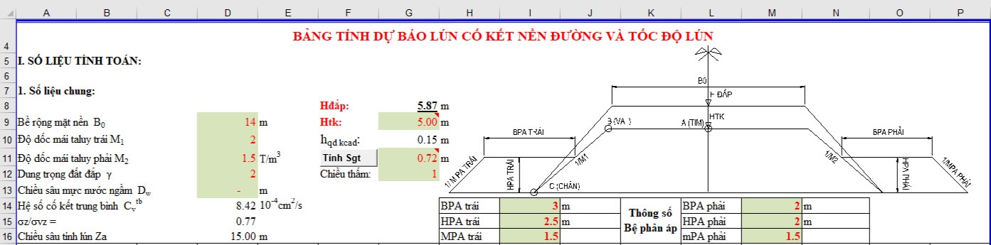 Khai báo các thông số của nền đắp