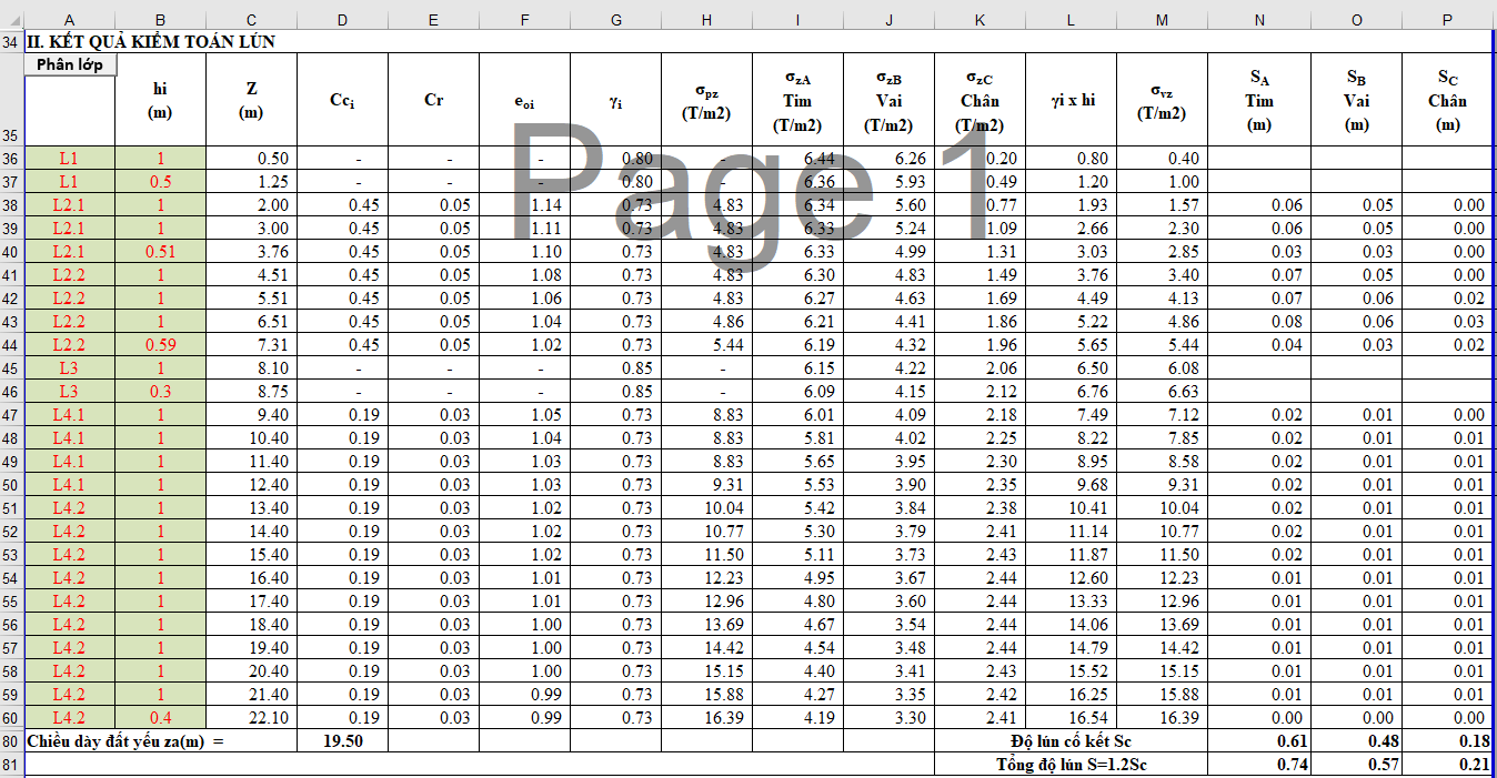 Kết quả tính lún khi chưa xử lý - biện pháp bấc thấm hút chân không